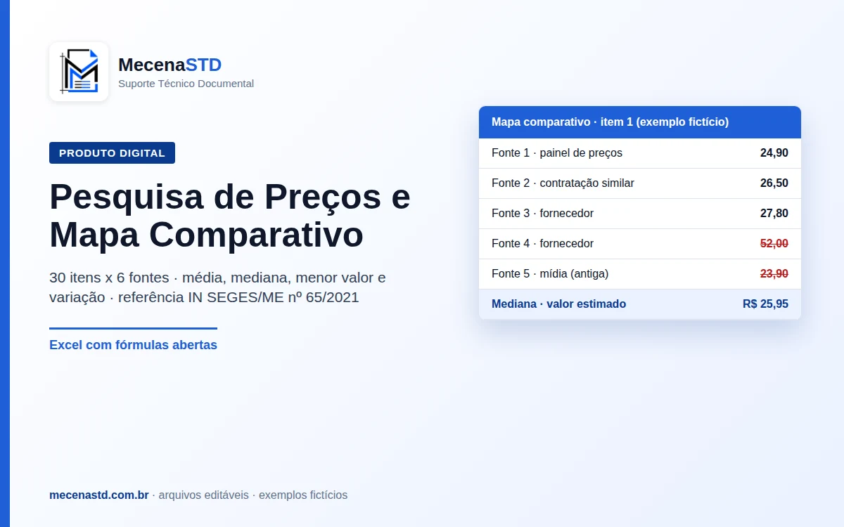 Planilha de Pesquisa de Preços e Mapa Comparativo