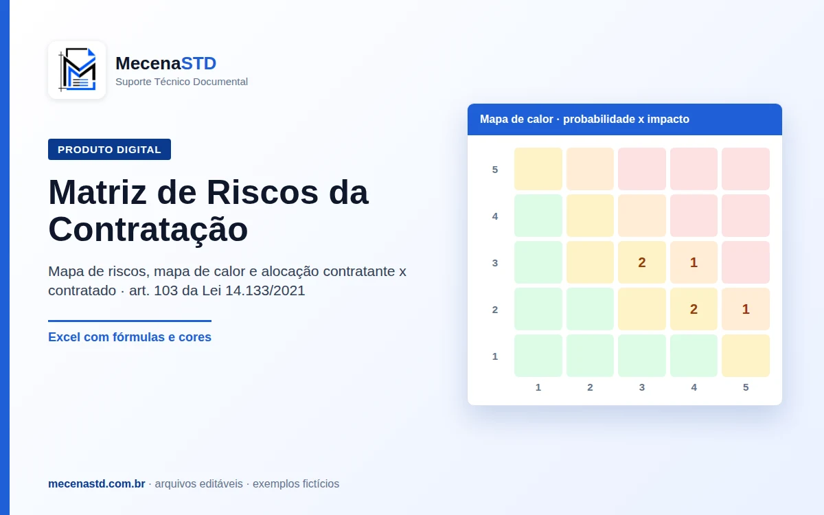 Matriz de Riscos da Contratação