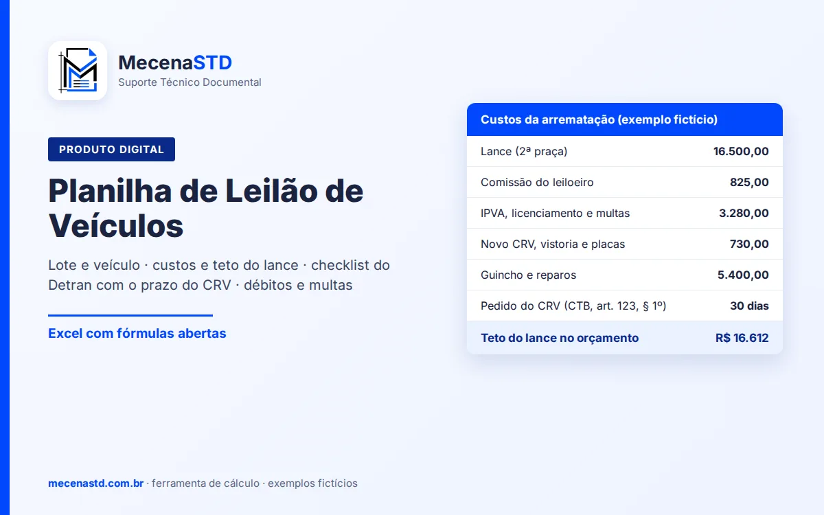 Planilha de leilão de veículos: lote, custos, Detran e débitos